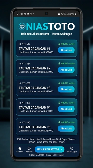 Jalur Cadangan Aman untuk Mengakses niastoto